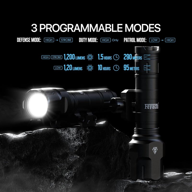 Feyachi Rifle Light 1200LM 22500Candela WL25 Tactical AR Flashlight LED Outdoor Light with Pressure Switch & Picatinny/Mlock Rail Mount, 3 Modes - High/Low/Strobe - Image 3